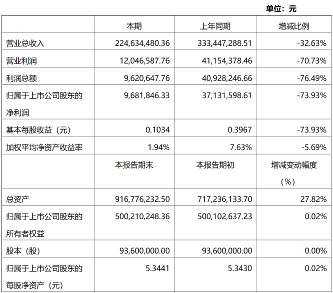 微信截图_20200310150219.png