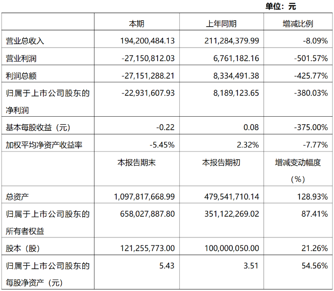 微信截图_20200310150335.png