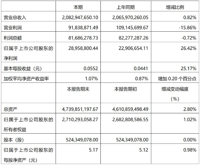 微信截图_20200310150812.png