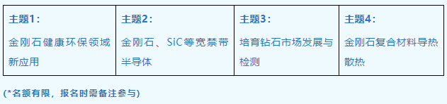 第五届世界碳材料大会暨产业展览会 ——金刚石论坛