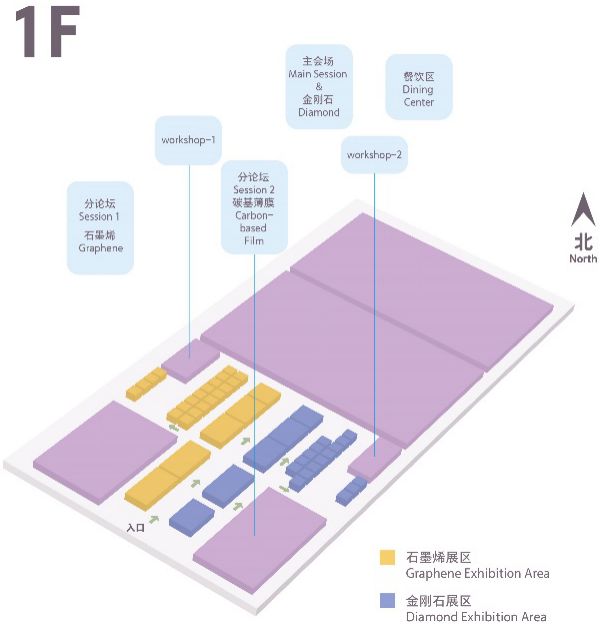 第五屆世界碳材料大會暨產業展覽會 ——金剛石論壇