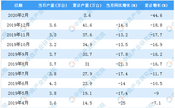 微信截图_20200320092830.png