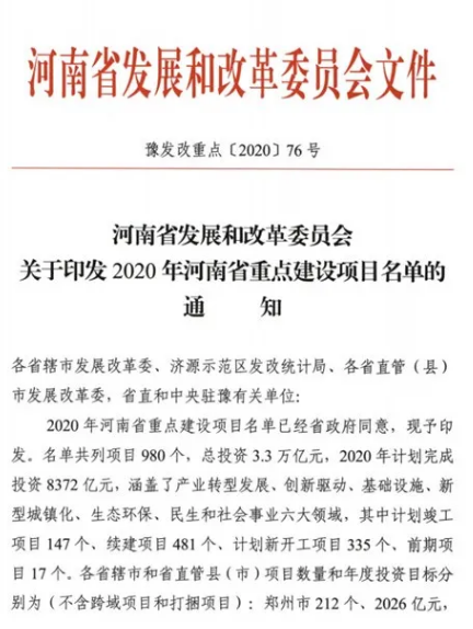 黄河旋风金刚石线项目入选 2020年河南省重点建设项目名单