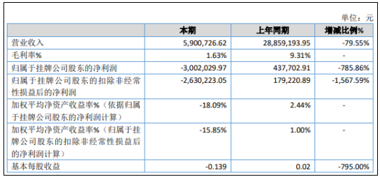 微信截图_20200409092356.png