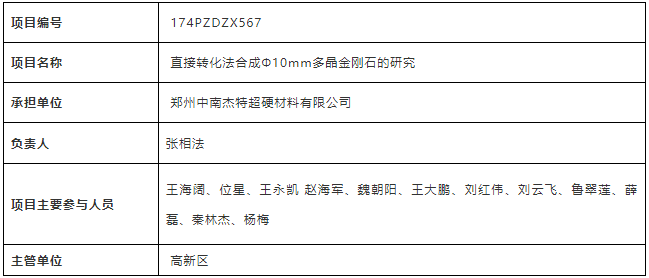 中南杰特多晶金刚石研究项目通过结题验收