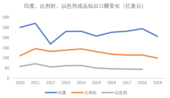 微信截图_20200511091610.png