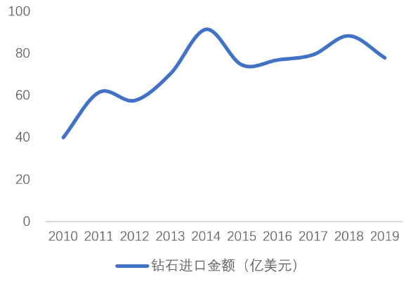 微信截图_20200511091732.png