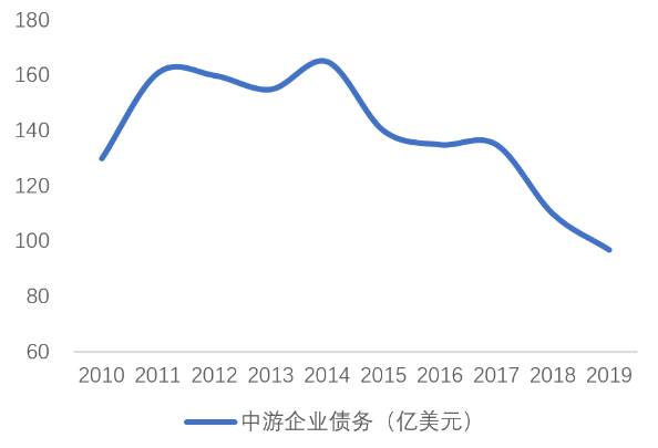 微信截图_20200511093603.png