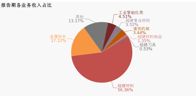 微信截图_20200511100444.png