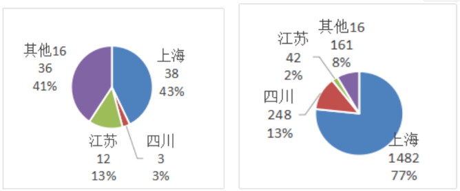 微信截图_20200713094539.png