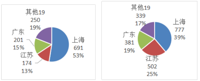 微信截图_20200713094609.png