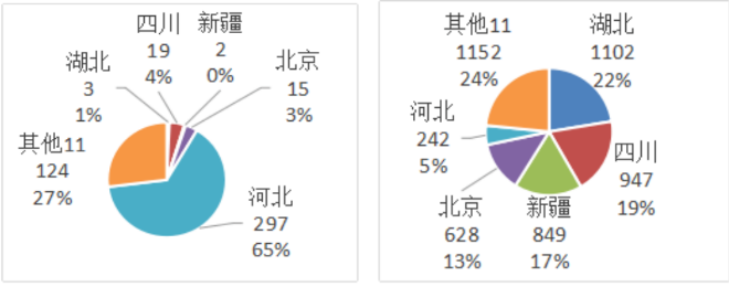 微信截图_20200713094641.png