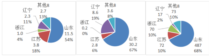 微信截图_20200713094711.png