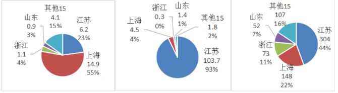 微信截图_20200713094738.png