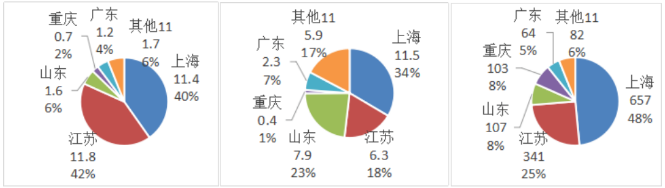 微信截图_20200713094808.png