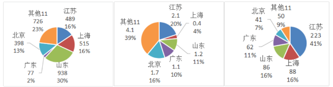 微信截图_20200713094956.png