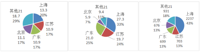 微信截图_20200713095021.png