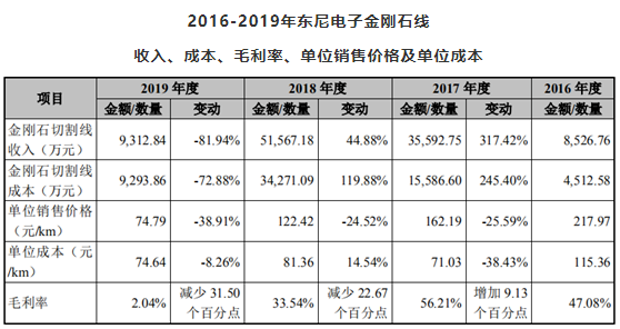 微信截图_20200713102332.png