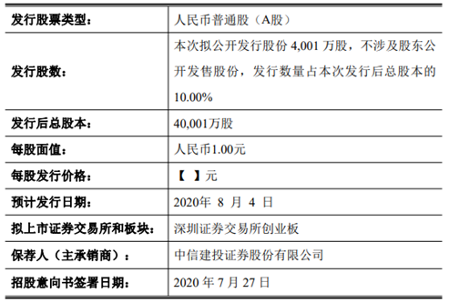 微信图片_20200729101736.png