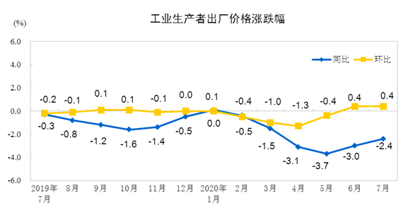 微信截图_20200811091819.png