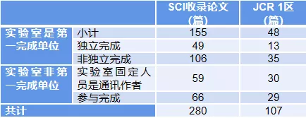 一文详解超硬材料国家重点实验室