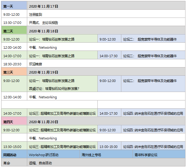 人民币大幅升值 超硬材料出口企业承压前行