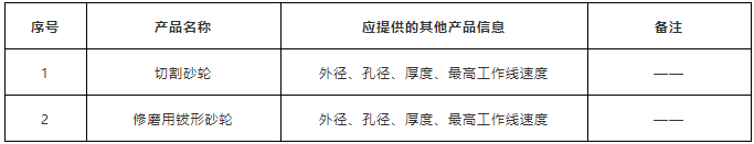 珠海市砂轮产品质量监督抽查实施细则