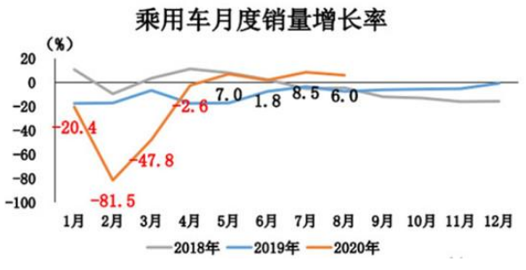 见证中国汽车产业跨越式发展——致敬北京车展30年