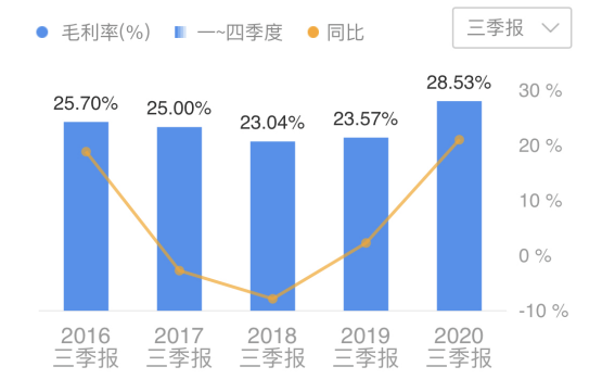 微信截图_20201104093127.png