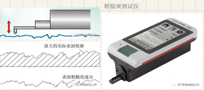 浅谈物理抛光与化学抛光