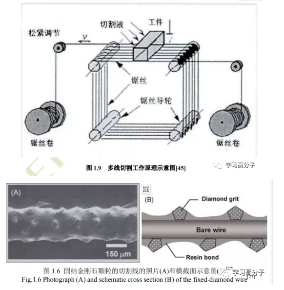 微信截图_20210125093752.png