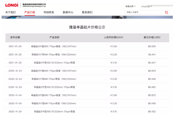 维持不变！隆基公布2月份单晶硅片报价