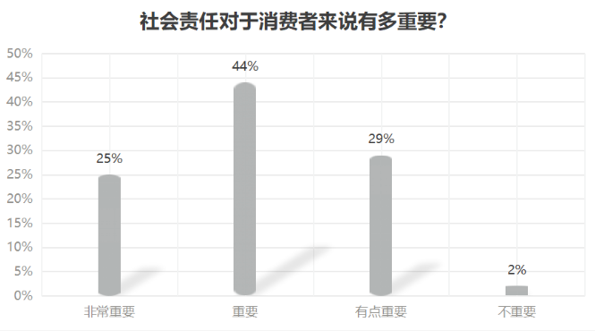 天然钻石VS培育钻石 谁涨谁跌？