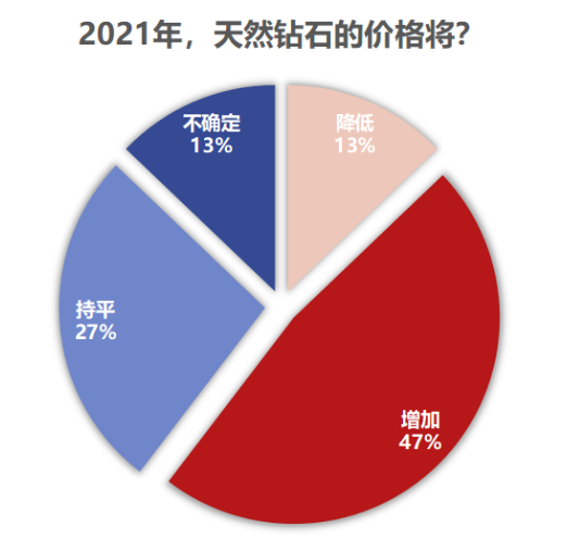 微信截图_20210310093227.png