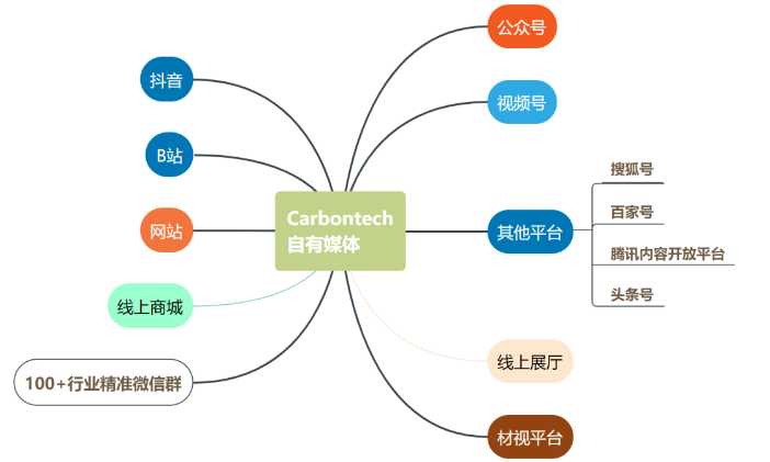 微信截图_20210318103147.png