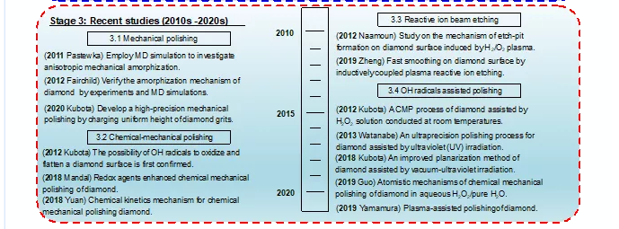 微信截图_20210402102158.png