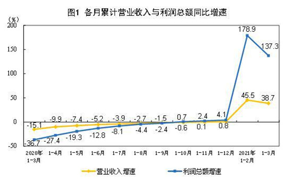 微信截图_20210429091626.png