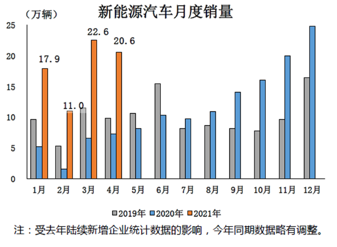 微信截图_20210513093334.png