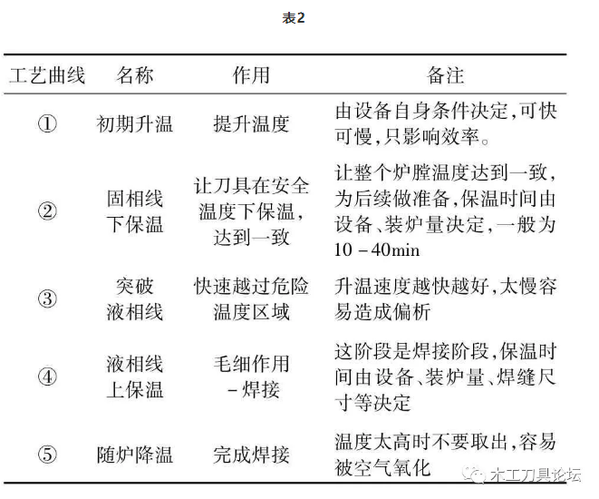 微信截图_20210601093759.png