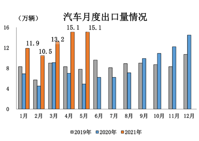 微信截图_20210616090919.png