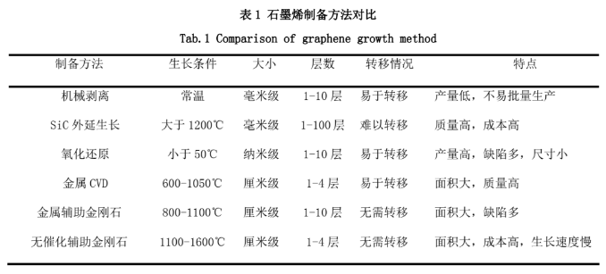 微信截图_20210702101356.png