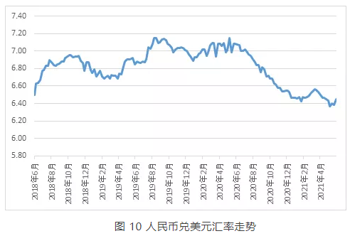 微信截图_20210705104713.png