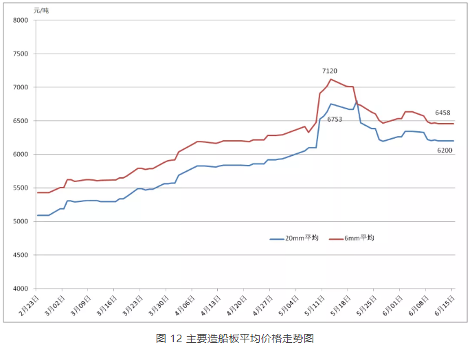 微信截图_20210705104829.png