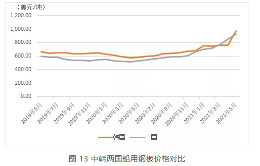 微信截图_20210705104836.png