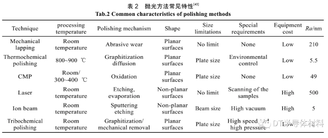 微信截图_20210730101248.png