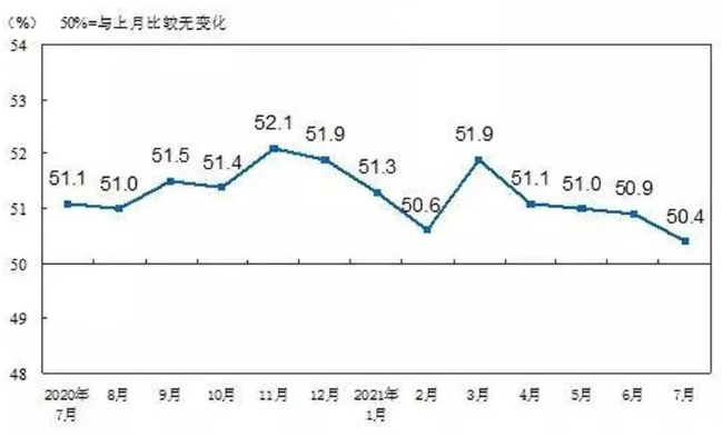 微信截图_20210803110256.png