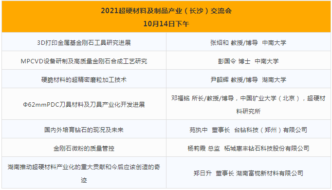 关于召开2021超硬材料及制品产业（长沙）交流会 的通知