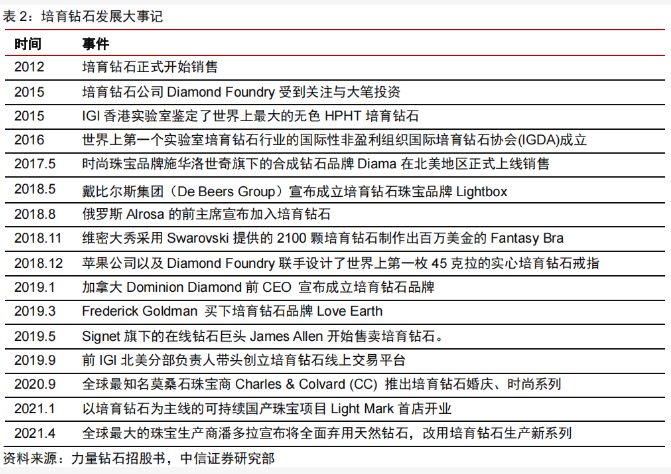 微信截图_20210913114905.png