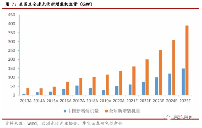 微信截图_20210918084642.png