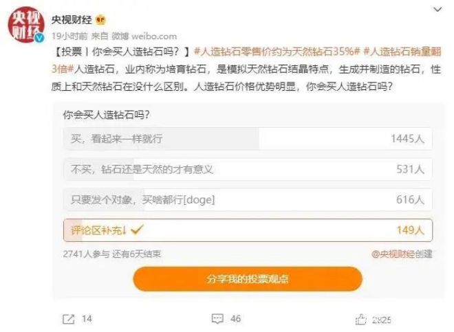 巨头来了！周大福推出培育钻石品牌，钻石行业将迎滔天巨变？ ...